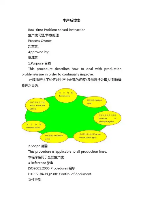生产反馈表
