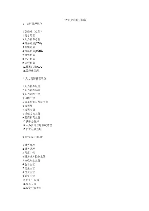 中外企业职位详细版