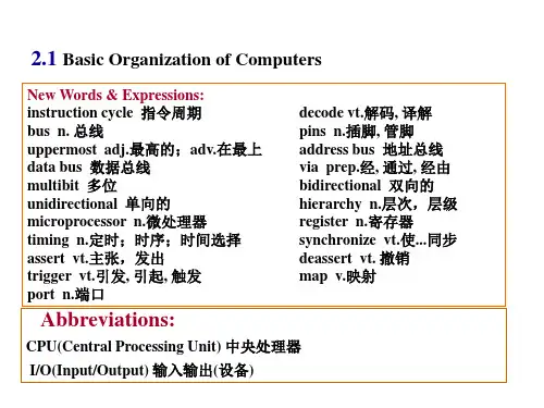 计算机专业英语单词