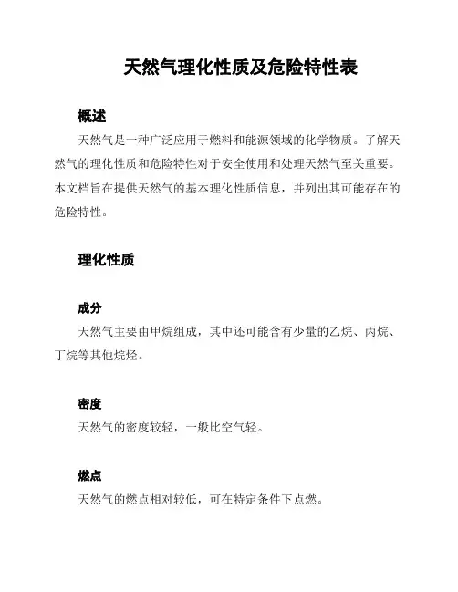 天然气理化性质及危险特性表