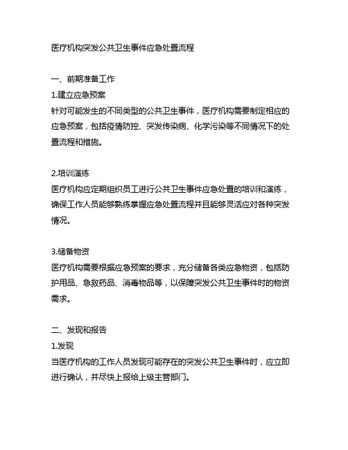 医疗机构突发公共卫生事件应急处置流程
