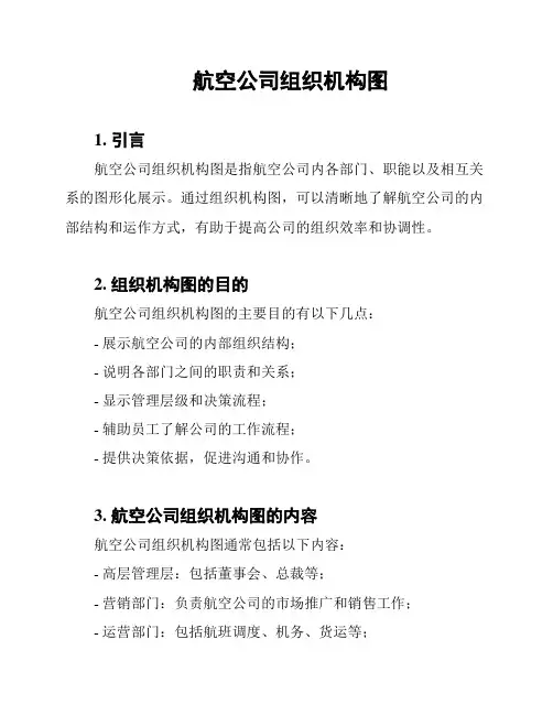 航空公司组织机构图