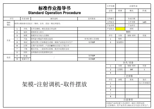 标准作业指导书模板(SOP)