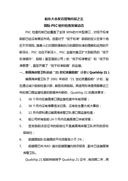 国际PSC组织检查发展动态