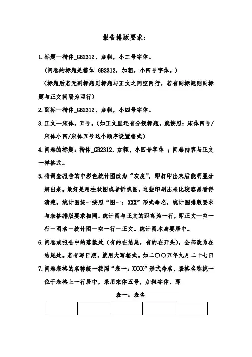 调研报告排版要求