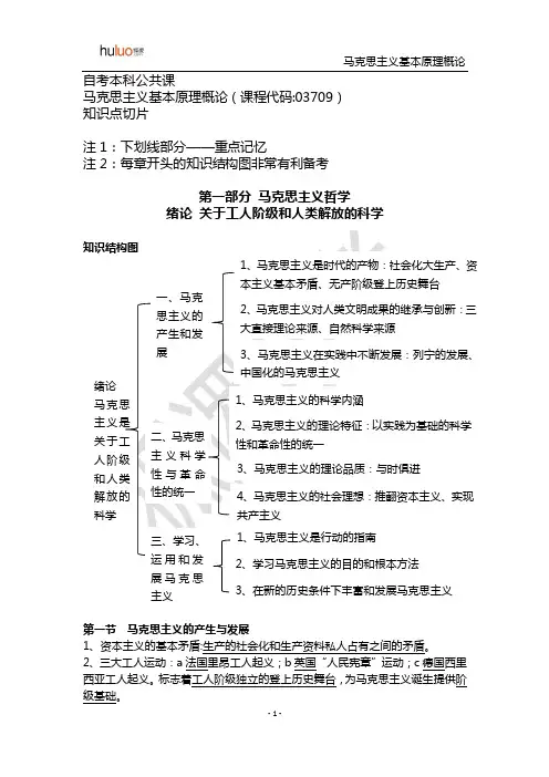 马克思主义基本原理概论-通关宝典