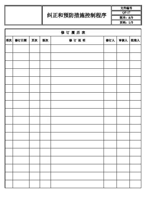 17纠正和预防措施控制程序 