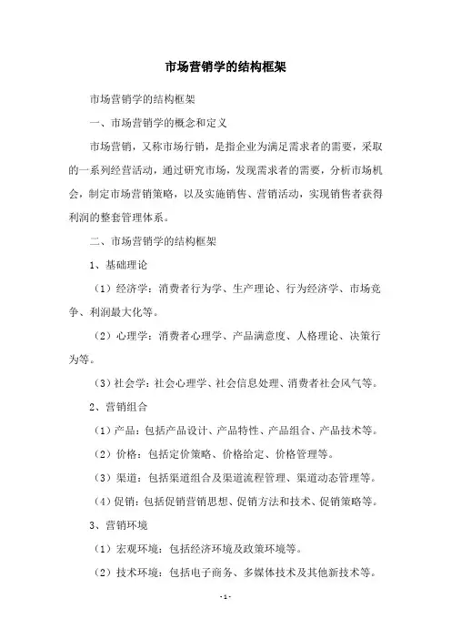 市场营销学的结构框架