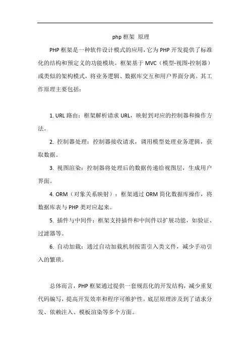 php框架 原理