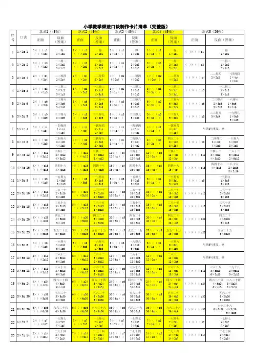 小学乘法口诀卡片样式清单