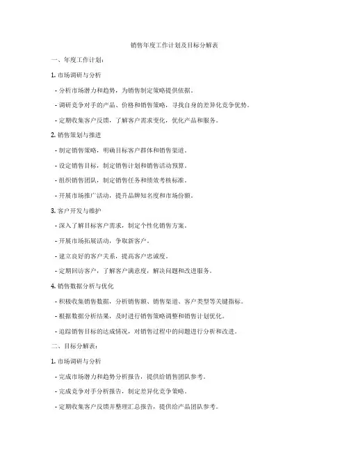 销售年度工作计划及目标分解表