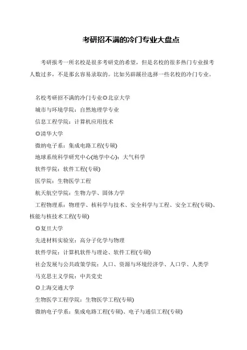 考研招不满的冷门专业大盘点
