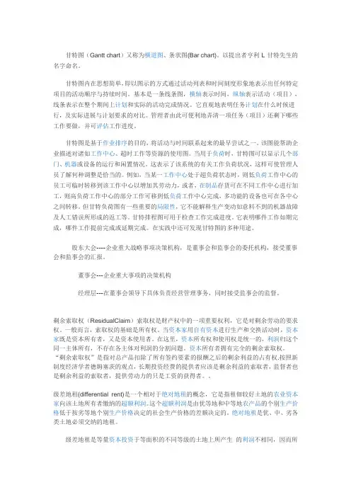 甘特图