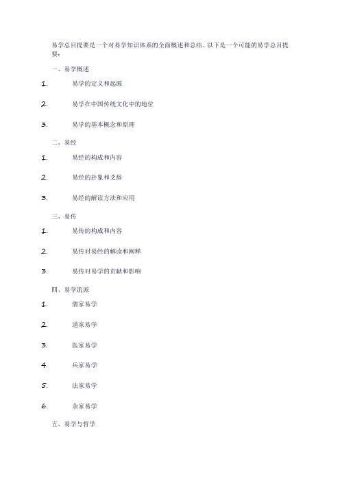 易学 总目提要