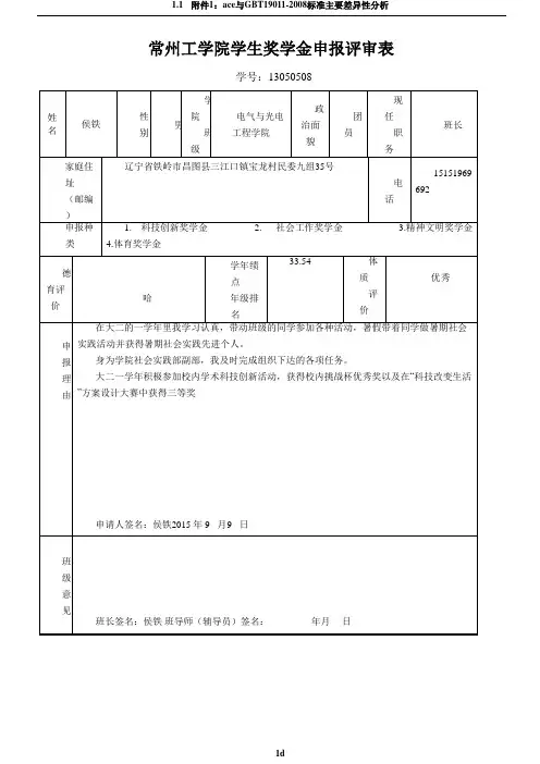 常州工学院学生奖学金申报评审表