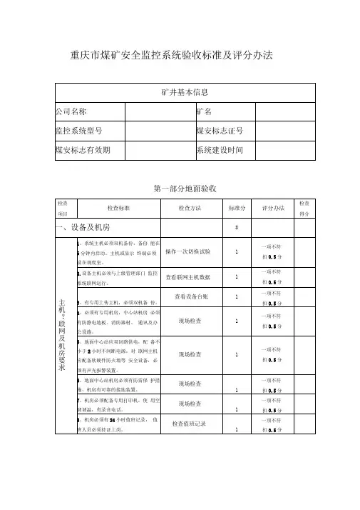 煤矿企业“六大系统”之煤矿安全监控系统验收标准及评分办法