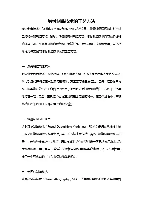 增材制造技术的工艺方法