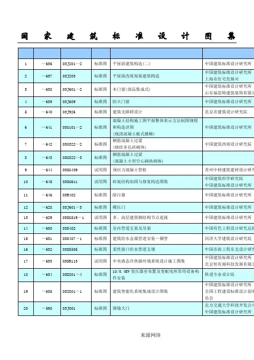 国家建筑标准设计图集一览表