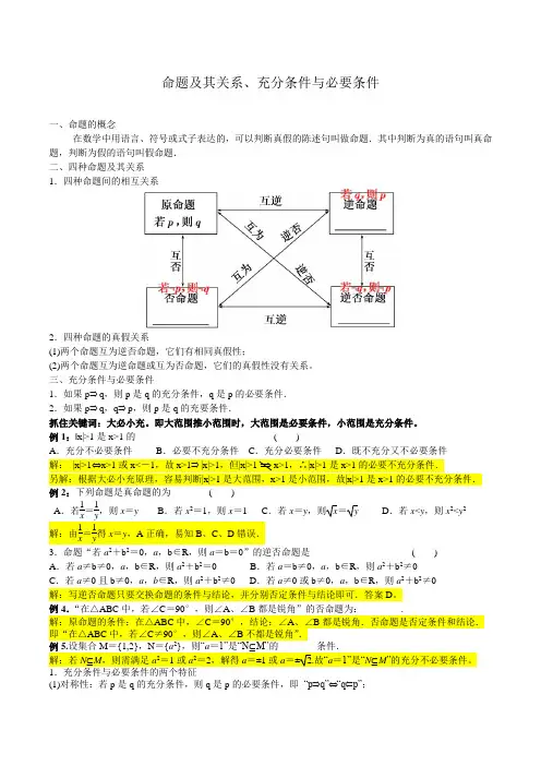 02命题及其关系充分必要条件(经典题型+答案)