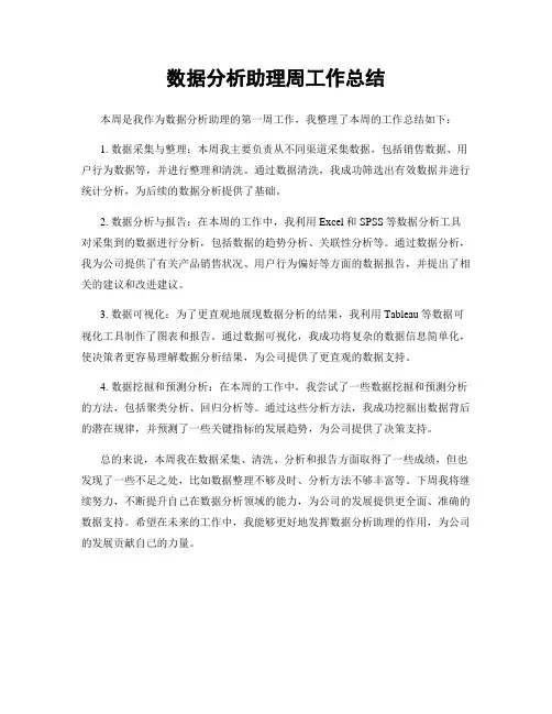 数据分析助理周工作总结