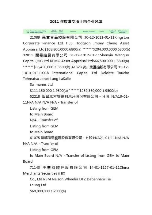 2011年度港交所上市企业名单