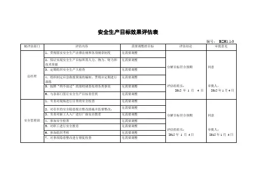 安全生产目标效果评估表