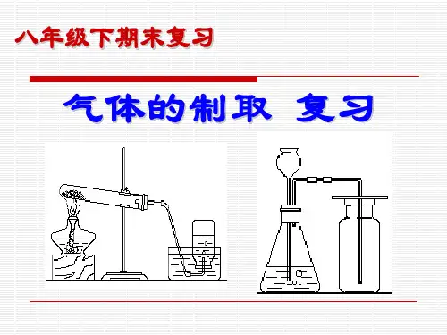气体制取复习PPT课件(初中科学)