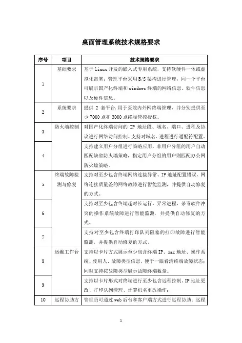 桌面管理系统技术规格要求