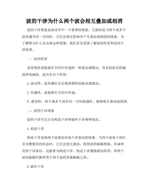 波的干涉为什么两个波会相互叠加或相消