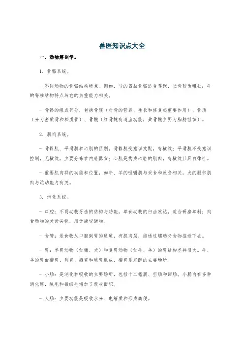 兽医知识点大全