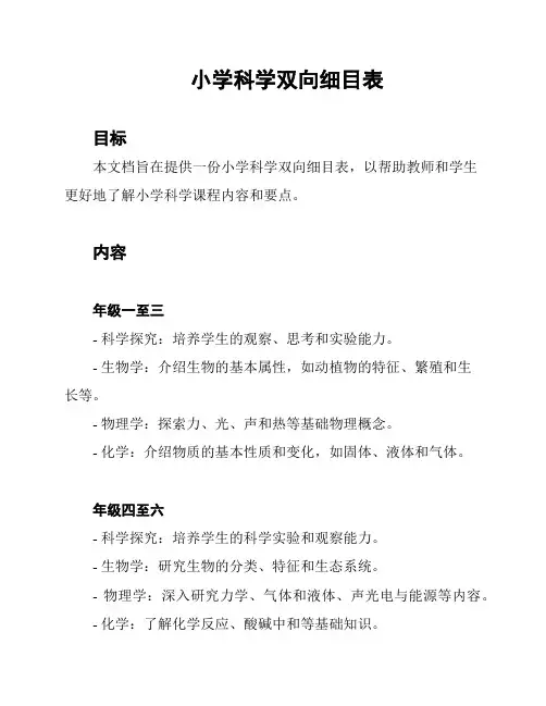 小学科学双向细目表