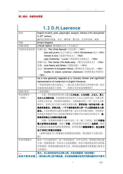 文导复习(表格)