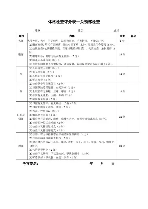 体格检查评分表—头颈部检查
