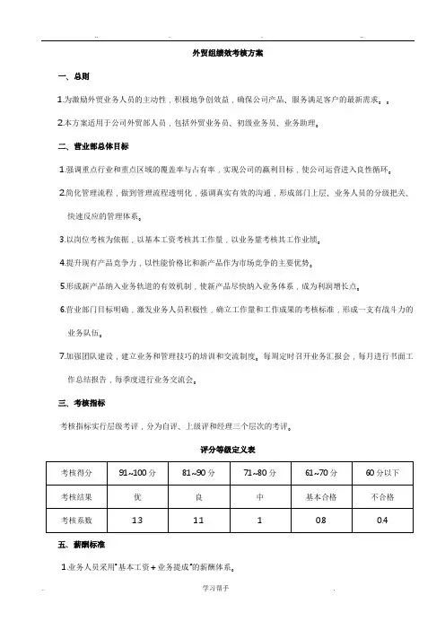 出口外贸人员绩效考核方案