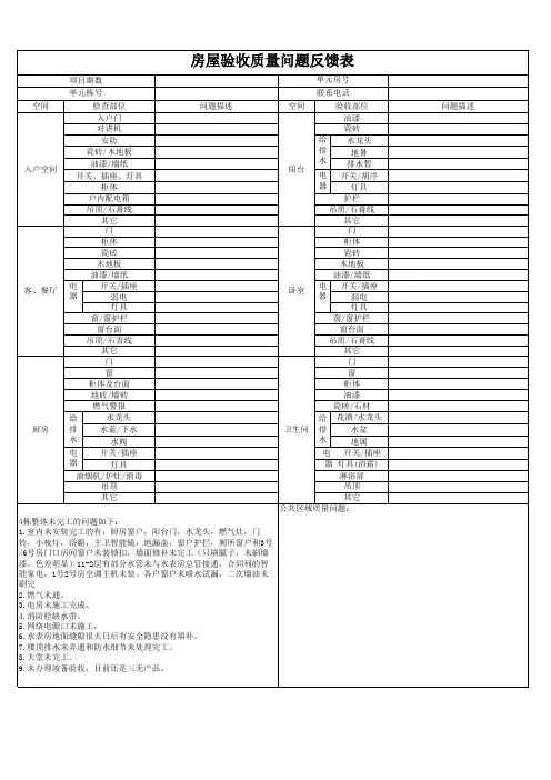 商品房屋验收质量问题反馈表