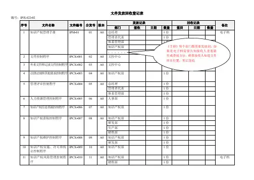 文件发放回收登记表