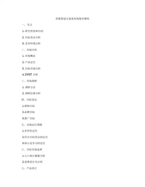 营销策划方案基本构架有哪些