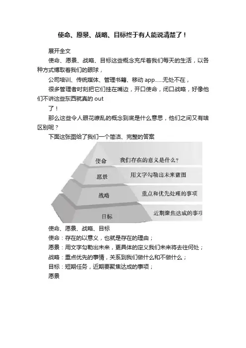 使命、愿景、战略、目标终于有人能说清楚了！