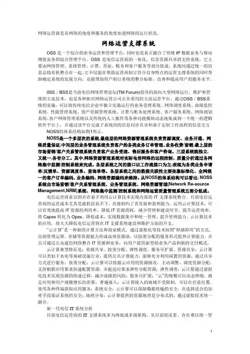 运营支撑系统