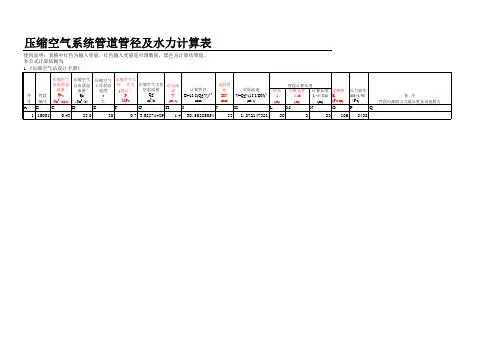 压缩空气系统管道管径及水力计算表