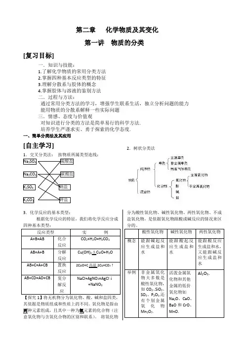 高一化学人教版必修1同步教案：《物质的分类》教案3 Word版