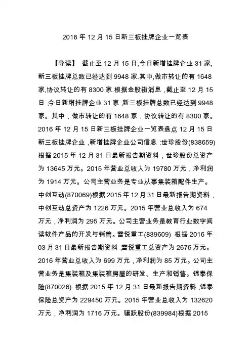 2016年12月15日新三板挂牌企业一览表