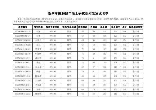 天津大学数学学院2019年硕士研究生招生复试名单