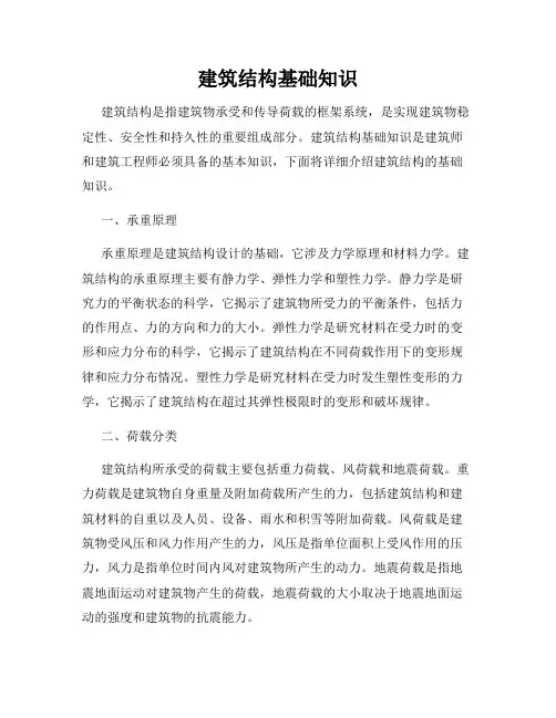 建筑结构基础知识