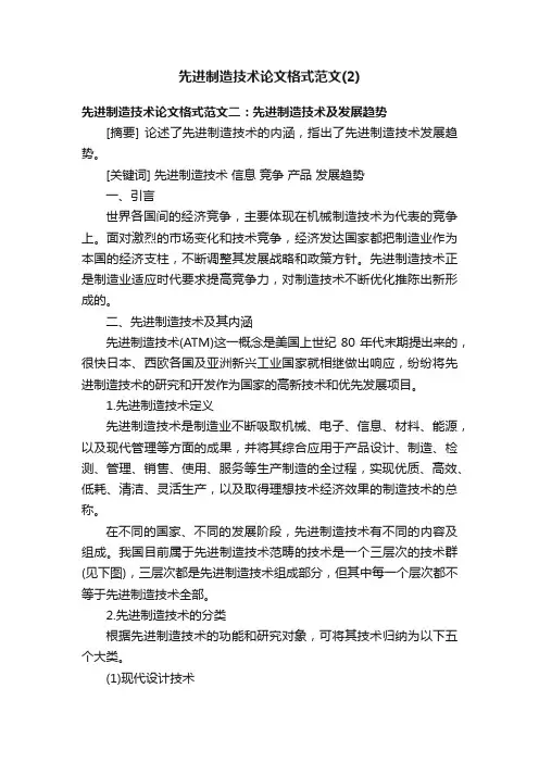 先进制造技术论文格式范文（2）
