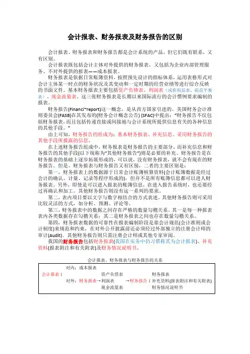 会计报表、财务报表及财务报告的区别