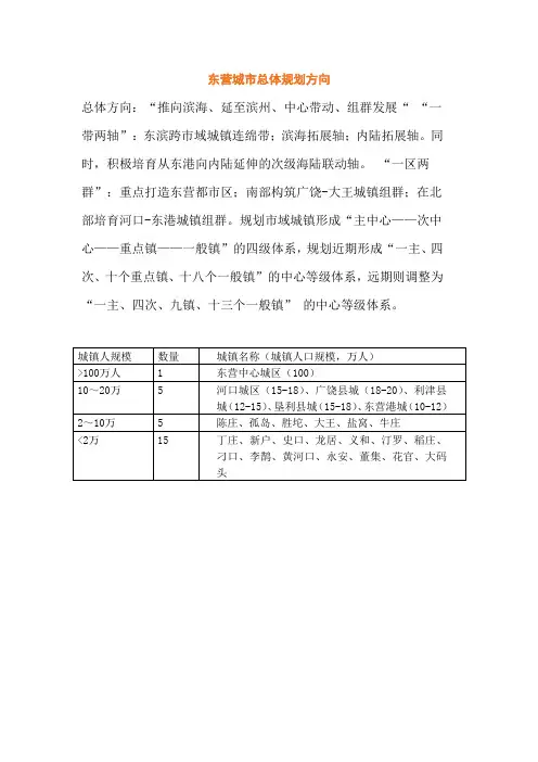 东营城市总体规划2011-2020