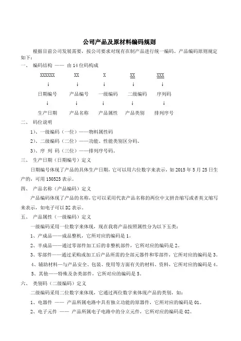 产品及原材料编码