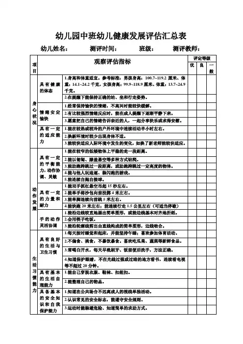 幼儿园五大领域——幼儿园中班幼儿健康发展评估表