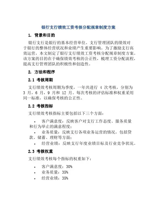 银行支行绩效工资考核分配规章制度方案
